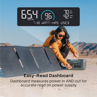 Solar Generator 1500 Kit - BioLite