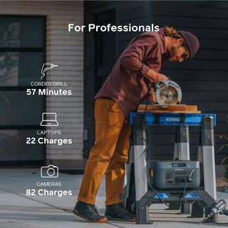 Solar Generator 1500 Kit - BioLite