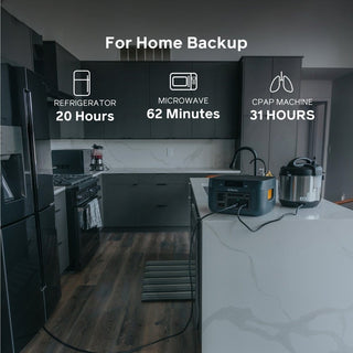 Solar Generator 1500 Max Kit - BioLite