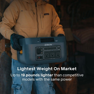 Solar Generator 1500 Mid Kit - BioLite