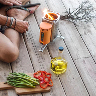 What's Your Food Philosophy?