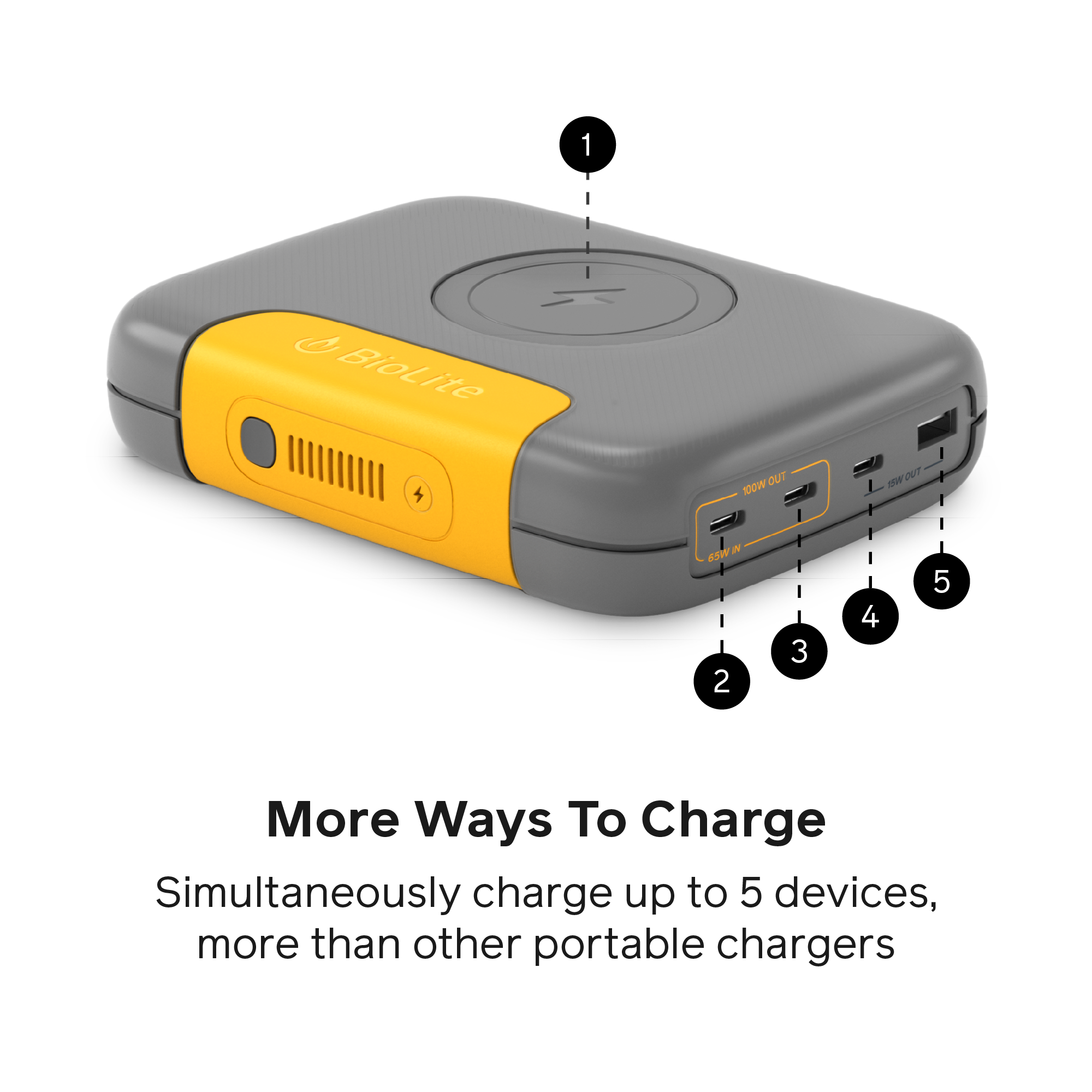 Never Run Out of Juice Again: The Portable Charger Revolution