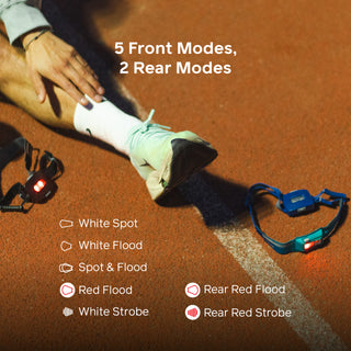 Dash 450 Headlamp Crew Kit