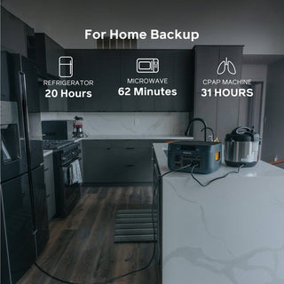 BaseCharge Home Emergency Kit - BioLite